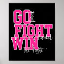 Recherche de cotelette posters Sensibilisation au cancer