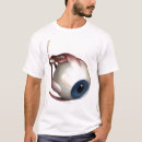 Recherche de réaliste Oeil