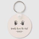 Recherche de ton neutre porteclés Pour lui