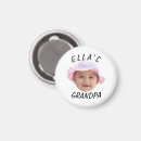 Recherche de petit rond magnets Pour lui
