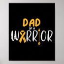 Recherche de pappa posters Sensibilisation