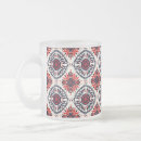 Recherche de cosmic tasses Cosmique