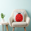Recherche de coccinelles coussins Toute personne