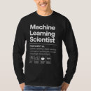 Recherche de compétence tshirts Pour lui