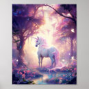 Recherche de de licorne posters Mythologie