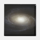 Recherche de galactique magnets Céleste