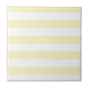 Recherche de rayures carreaux Blanc