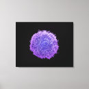 Recherche de cellule humaine art Maladie