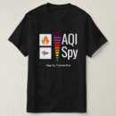 Recherche de xxxxl tshirts Noir