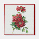 Recherche de noël vintage magnets Rouge