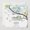 Recherche de inséparables invitations Amoureux