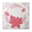 Recherche de fleur de lotus carreaux Pour elle