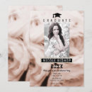 Recherche de décoration vintage invitations Moderne