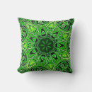 Recherche de motif mandala coussins Moderne