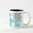 Recherche de silhouettes tasses Papa