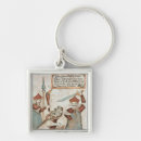 Recherche de scandinave porteclés Chaînes