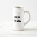 Recherche de chopes Imaginaire