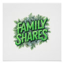 Recherche de partage posters Lien familial