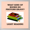 Recherche de quantum physics posters String