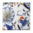 Recherche de oignon carreaux Motif