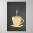 Recherche de coffee bean posters Cafe