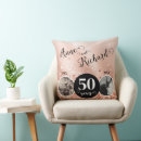 Recherche de 50 ans de mariage cadeaux Renouvellement de vœux
