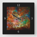 Recherche de outer space horloges Astronomy