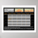 Recherche de mars rover posters Nasa