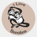 Recherche de le congo autocollants Toute personne
