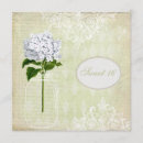 Recherche de bonbon 16 invitations Adolescente