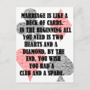 Recherche de divorce cartes postales Pour tous