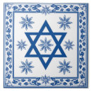 Recherche de magen david carreaux Judaïsme