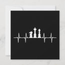 Recherche de pièce invitations Minimaliste