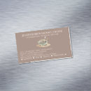 Recherche de businesscards faits sur commande magnets Fait main