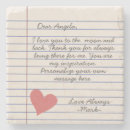 Recherche de notes dessous de verres Vintage