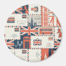 Recherche de prise magnets Anglais