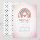 Recherche de abstrait anniversaire invitations Fille