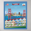Recherche de ville posters Usa