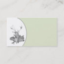 Recherche de chasse cartes visite Taxidermie