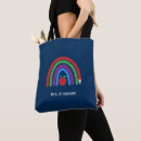 Recherche de teacher tote bags Enseignants