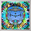 Recherche de skull posters Head