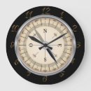 Recherche de boussoles horloges Décoration
