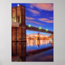 Recherche de travel destination posters Architecture