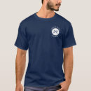 Recherche de construction tshirts Menuiserie
