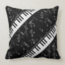 Recherche de musique piano coussins Clés de piano