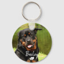 Recherche de chien de rottweiler porteclés Animal