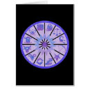 Recherche de roue astrologique Nouvel âge