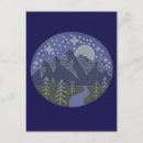 Recherche de bigfoot cartes postales Cryptide