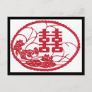 Recherche de double bonheur cartes postales Chinois