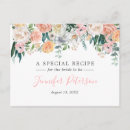 Recherche de roma cartes postales Aquarelle